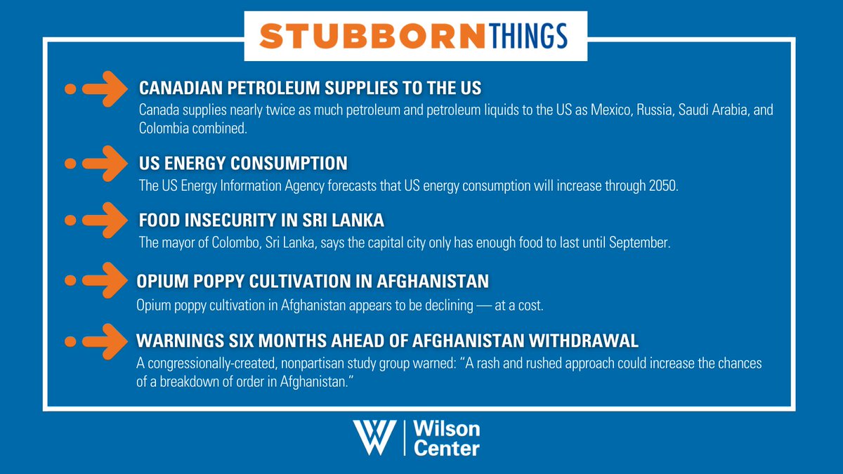 Catch up on August's #StubbornThings, all about #Energy, #Canada, #SriLanka, and #Afghanistan. More to come in September! buff.ly/3Tpy48N