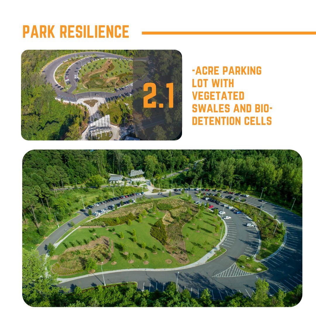 Westside Park recently celebrated its 1st anniversary of being open to the public! Excited to see this project active and serving the community.

<a href="/CityofAtlanta/">City of Atlanta, GA</a> <a href="/ReevesYoung2/">Reeves Young</a> 

#hgor #westsidepark