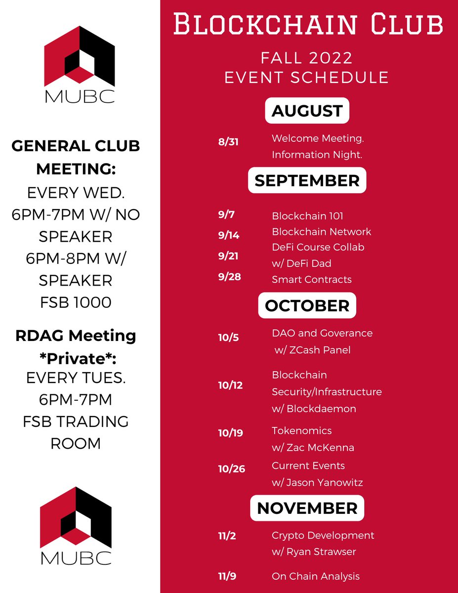 Miami University Blockchain tweet media