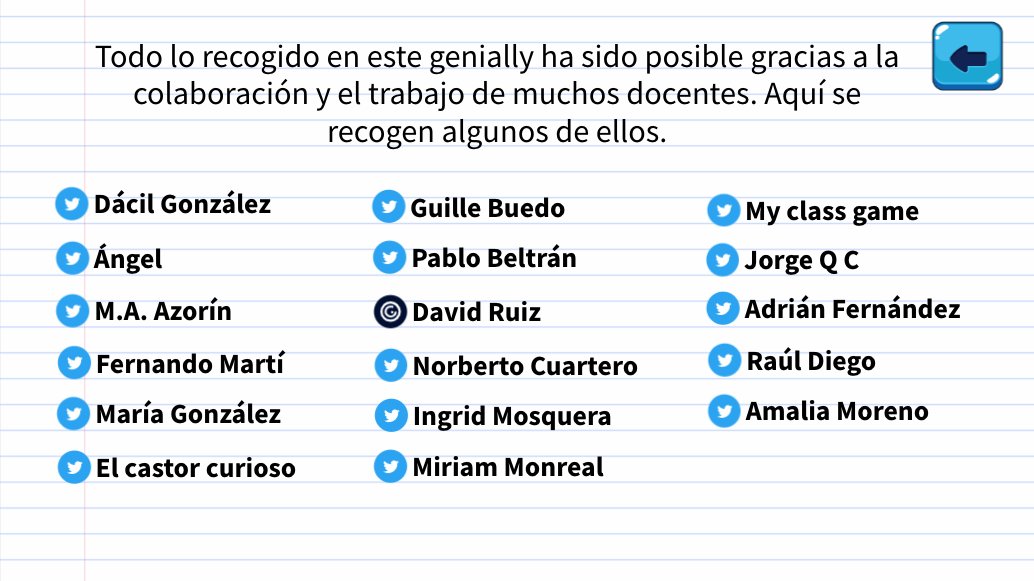 gonzalo_martnez's tweet photo. Que tengáis mañana un día estupendo, compañeros y compañeras docentes. Comparto un @genially_es con herramientas y recursos que estoy recopilando por si resulta de utilidad. Gracias a todos los que compartís tanto. Os deseo un gran curso.
https://t.co/Opb3Aiq36j
@imgende https://t.co/r8SLdKObYE