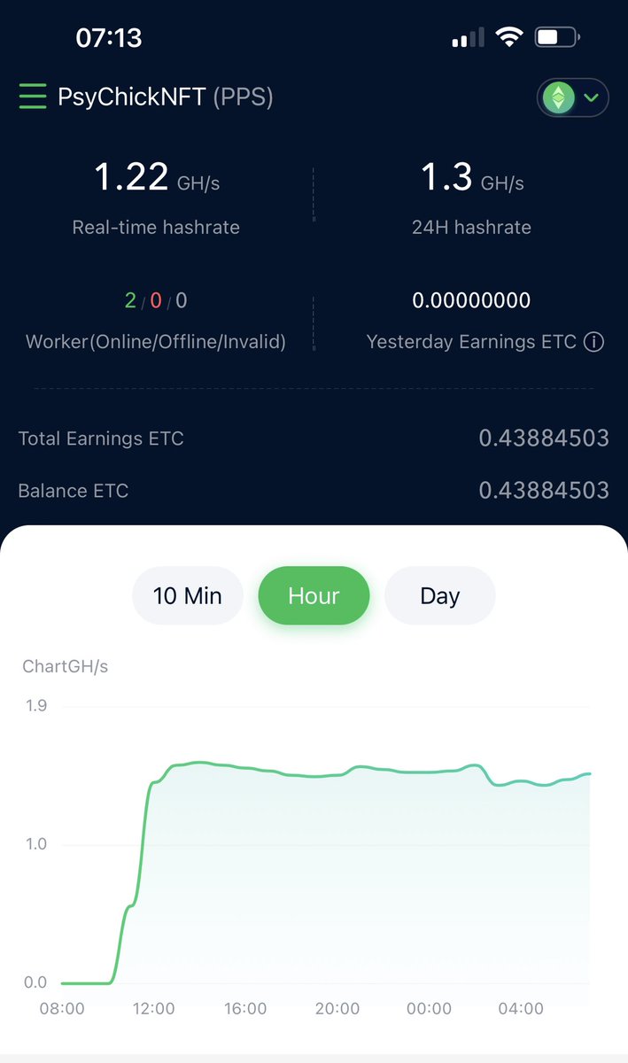 When you wake up and see IRL machines making money for everyone that believes in you 🥹🥰

#nft #nftart #nftcommunity #nftcollector #nftartist #crypto #ethereum #opensea #nftcollectors #blockchain #nftdrop #cryptocurrency #nftcollectibles #openseanft