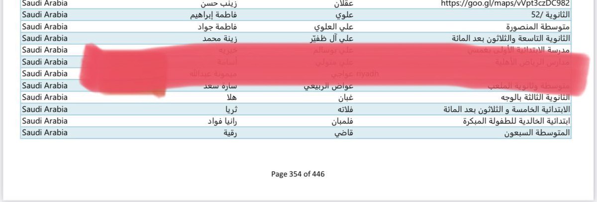 زينة آل ظفيّر tweet media