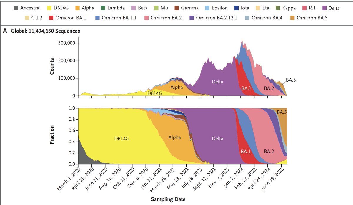 Eric Topol tweet media