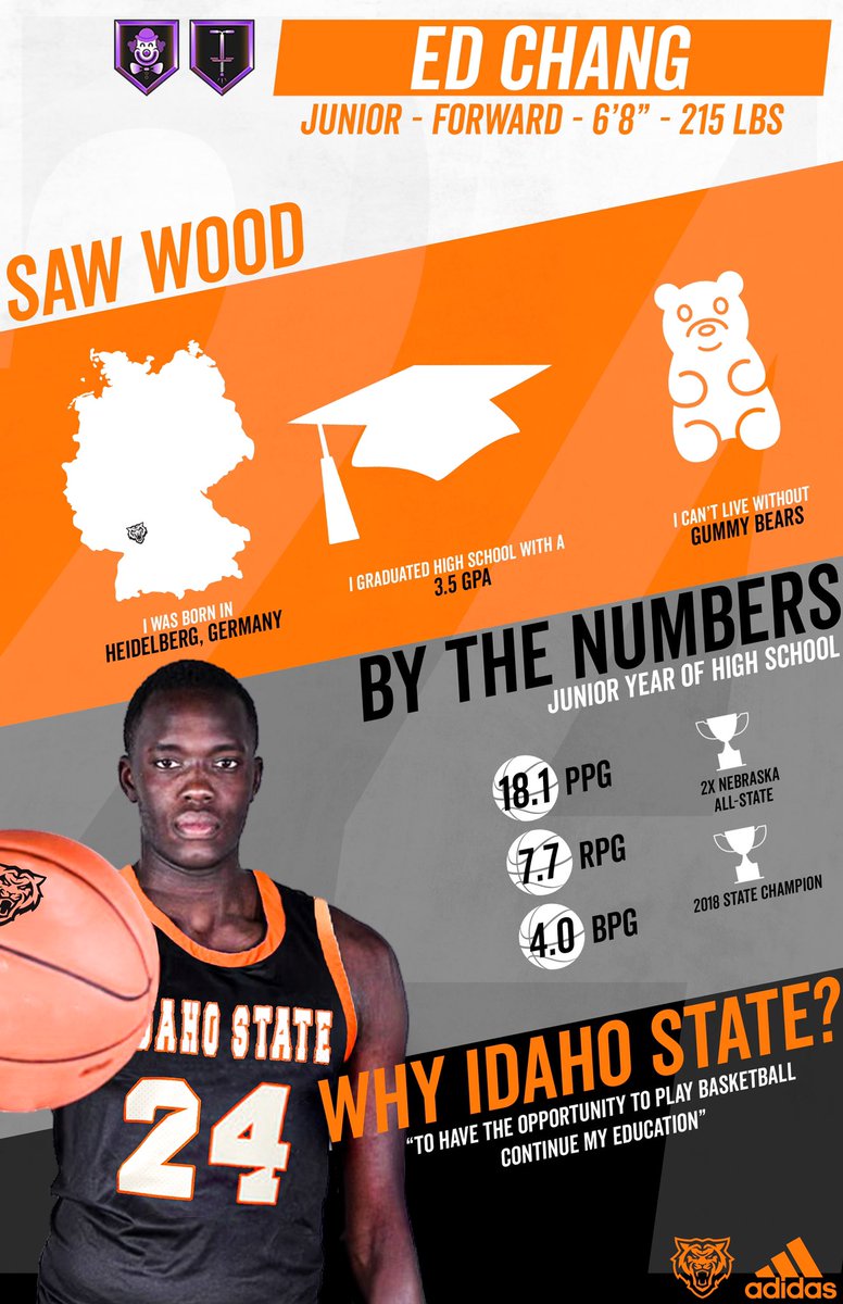 Idaho State Men's Basketball tweet media