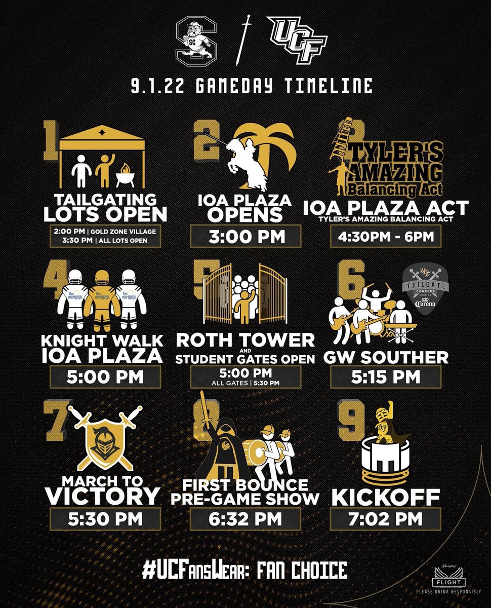 Hanging out with <a href="/UCFKnights/">UCF Knights 🌴</a> tomorrow night!!! #orlando #tailgate