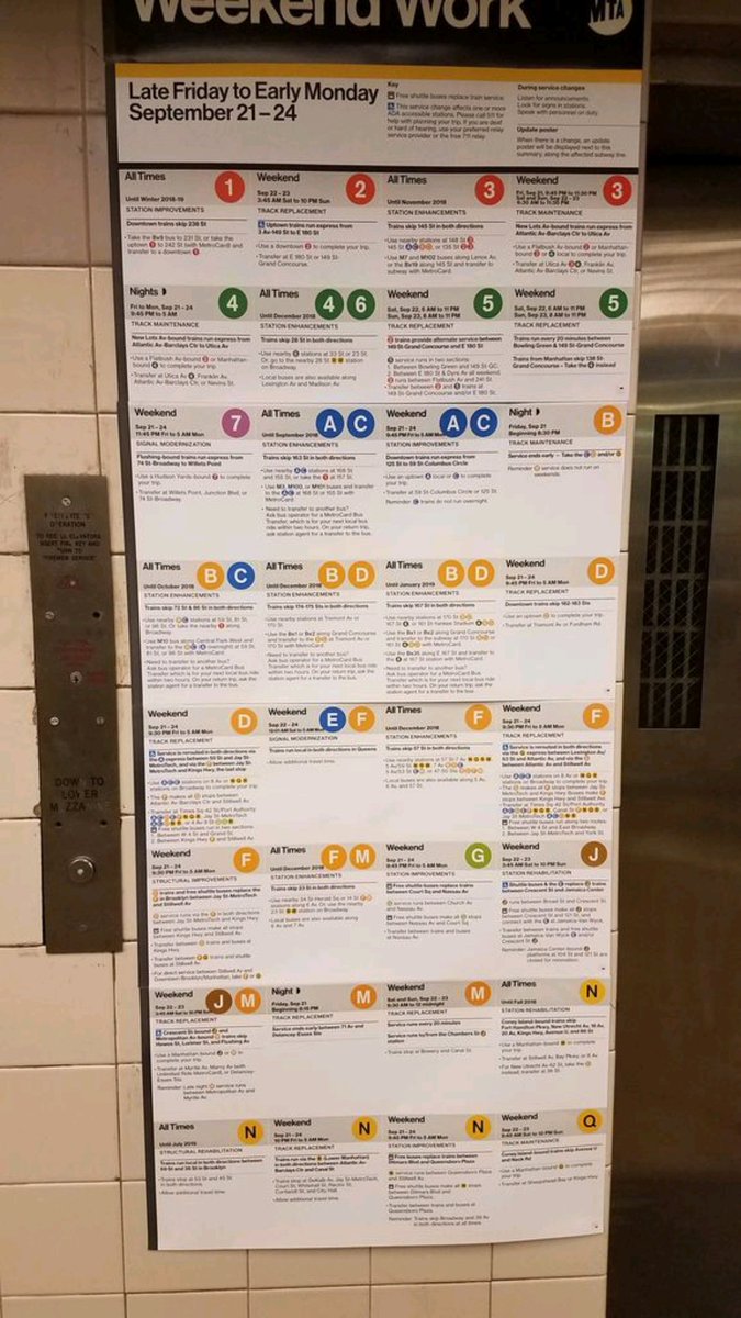 IsleOfNewYorkTr's tweet photo. @plitter Weekend riding takes great mental agility.
I run a Facebook group for tourists to NYC. What general advice would you offer them to cope with after-rush-hour and weekend rerouting? https://t.co/a77mnYsl3D
