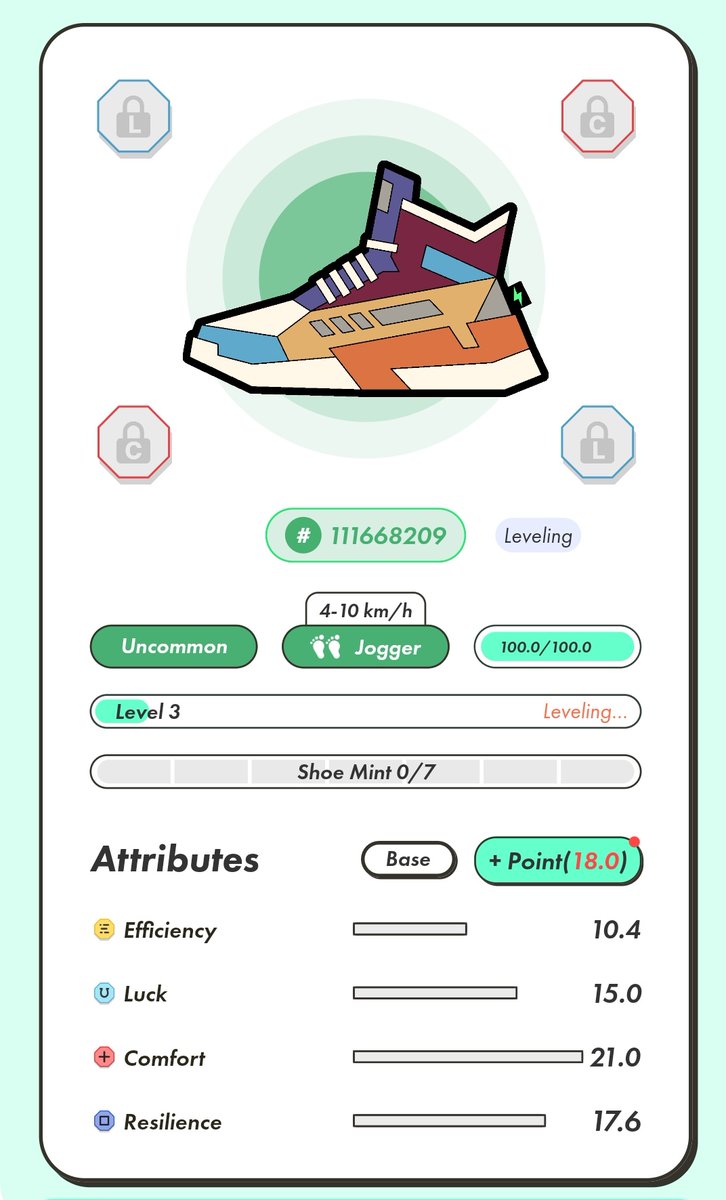 Not to bad or?
#STEPN
43459750
#stepnactivationcode