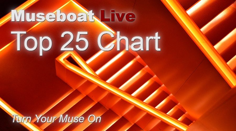 museboatlive tweet picture