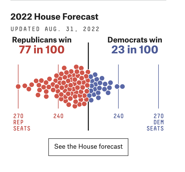 atlcalebscott's tweet photo. EVERY time I open Twitter, it gets better. The MAGAs can scream #IMPEACHBIDENNOW all they want BUT we all know #TrumpIsGoingToJail #BlueWave2022 #Warnock2022 #RetaintheHouse #DarkBrandonRising #GetOverIt https://t.co/c9UZlUFORp