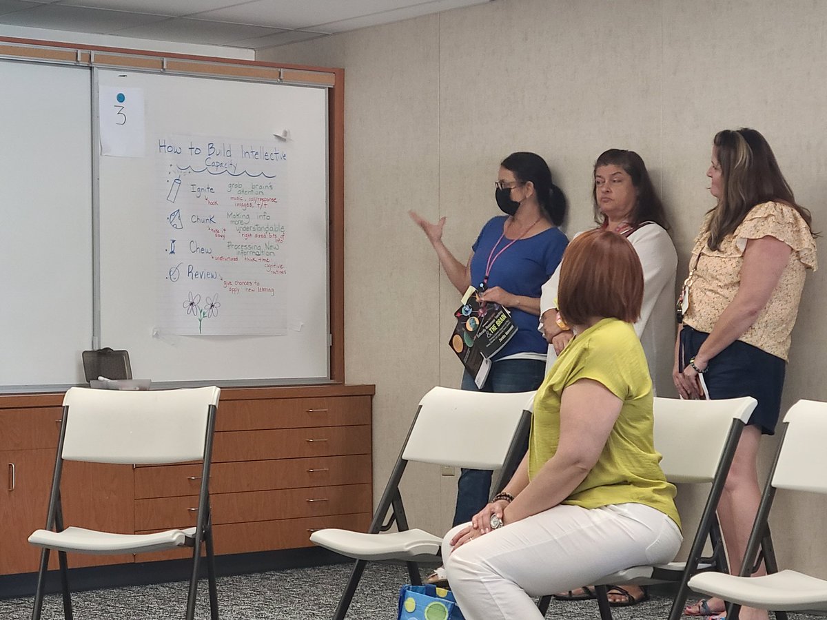 ElmaCani's tweet photo. @BA_STEAM_ACAD staff jigsawed chapter 8- Information Processing to Build Intellective Capacity.  @SBUSD_NEWS @KevinCoordt https://t.co/TP9H0vOmPX
