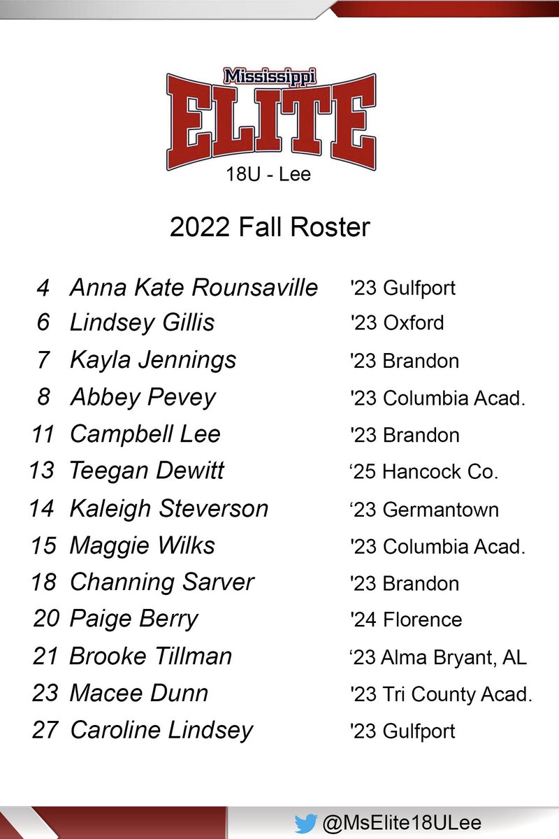Looking forward to stepping on the field with this talented group! #softball #roster 🥎❤️🤍💪