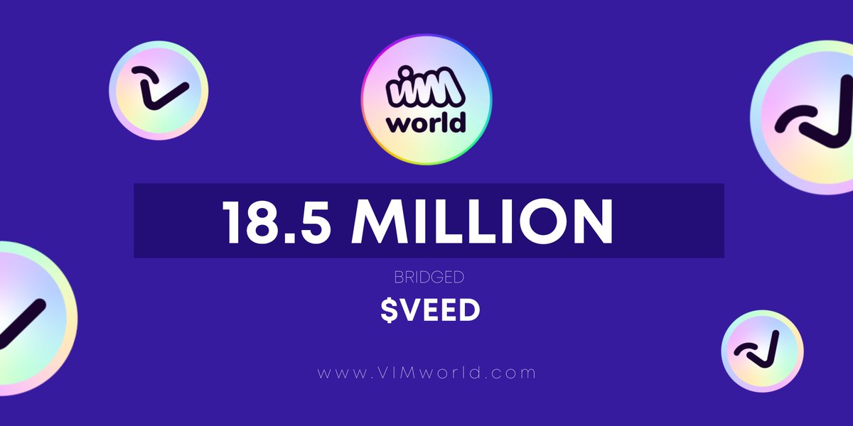In anticipation of our migration to BNB Smart Chain, our dedicated community has already bridged 18.5 Million $VEED (Over $43,900 USD). This is just the beginning, we are so excited to see what the future holds.