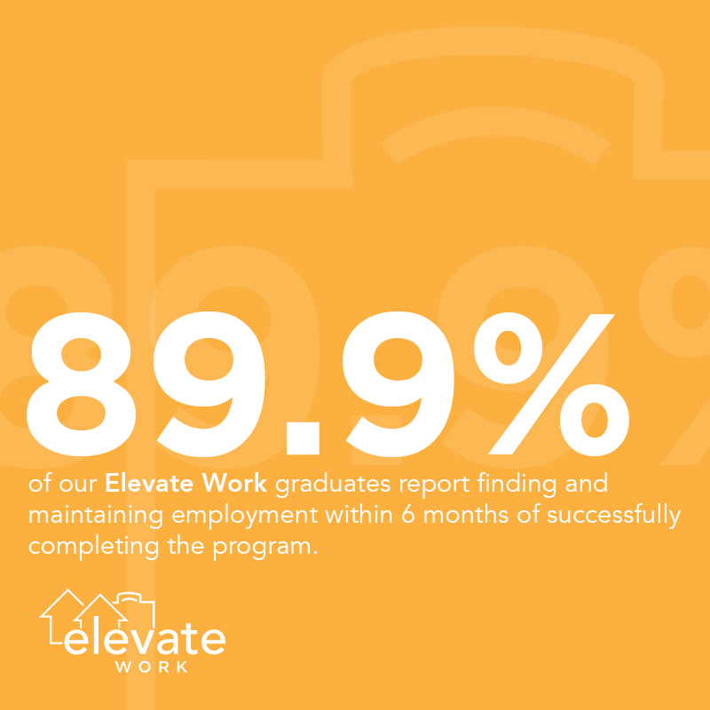ElevateBranson's tweet photo. Elevate Work graduates are finding success in their places of employment. But it's not simply about finding a better job - it's about building a community of support, finding confidence, and unlocking potential. Looking to get involved or volunteer? Contact us today! https://t.co/Tzd0CSdg9s