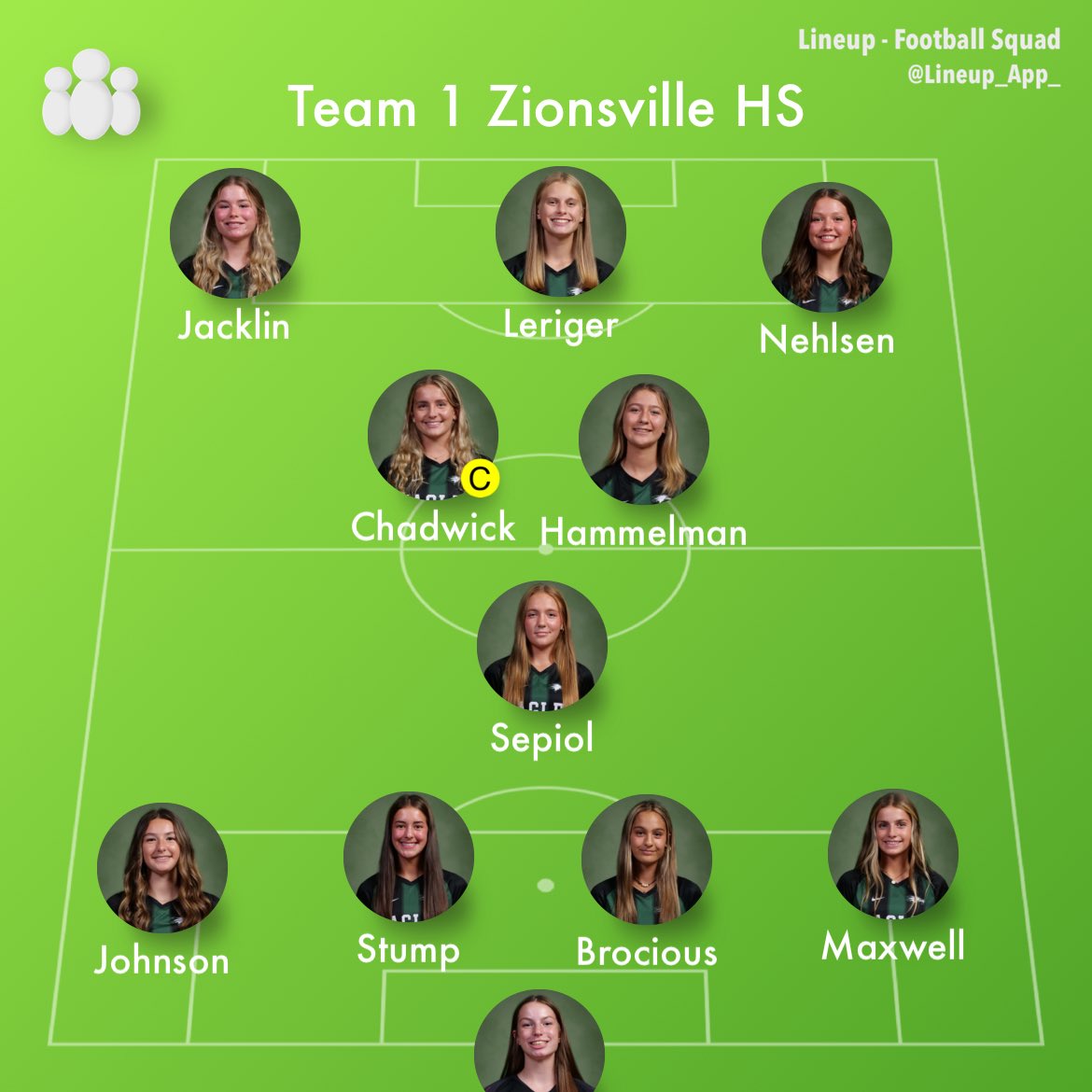Zionsville HS Girls Soccer on Twitter "Starting lineup for tonight’s