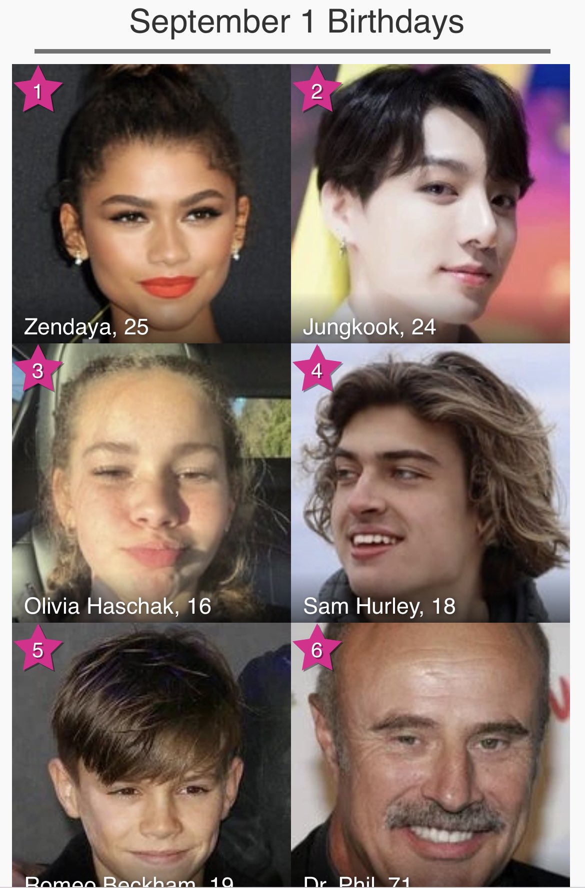 Happy birthday to jungkook, zendaya, and dr phil 