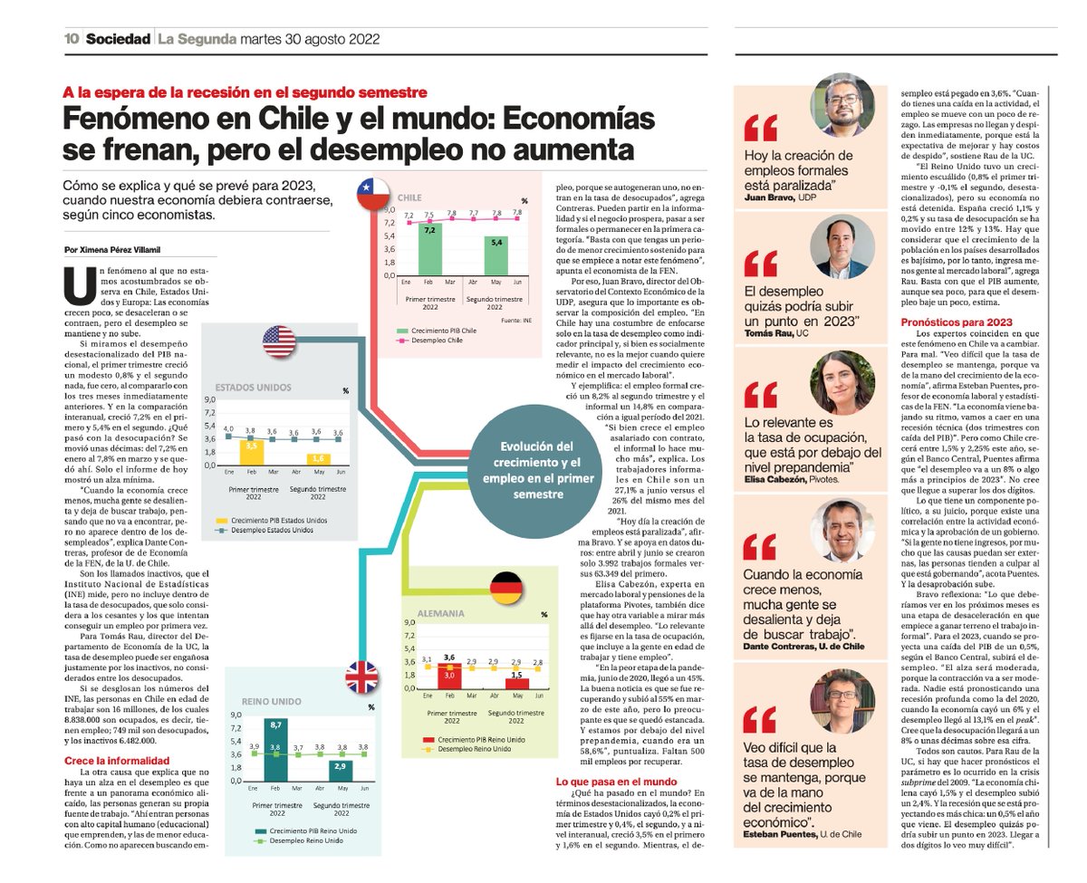 decon_uchile's tweet image. Académicos @decon_uchile Dante Contreras y Esteban Puentes entregan su visión en este artículo de @La_Segunda sobre el fenómeno de economías que no crecen, mientras el desempleo no aumenta, que está ocurriendo en Europa, EE.UU. y también en Chile 
bit.ly/3cHuw0S