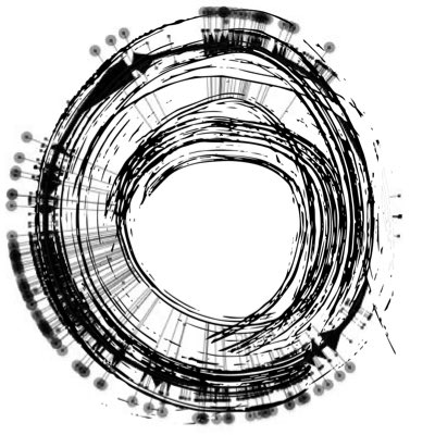 proyectobatea tweet media