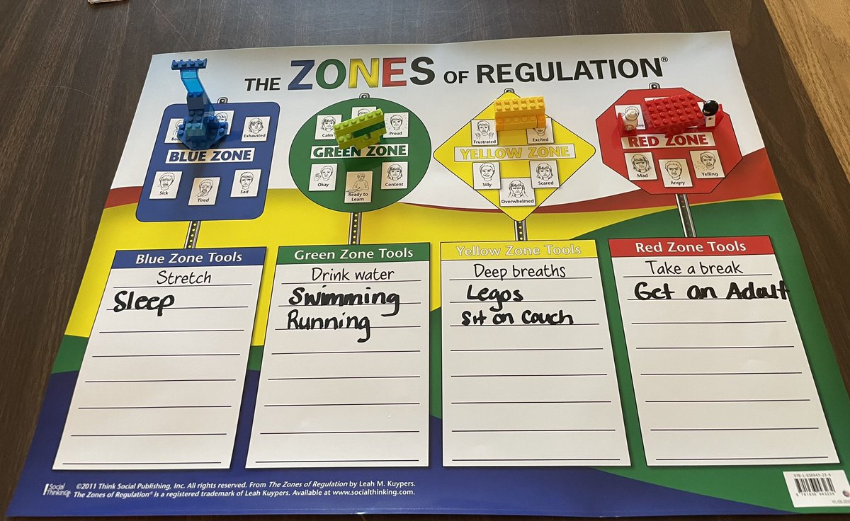Learning how to manage our emotions with the help of zones and legos <a href="/CrenshawCards/">Crenshaw Elementary</a>