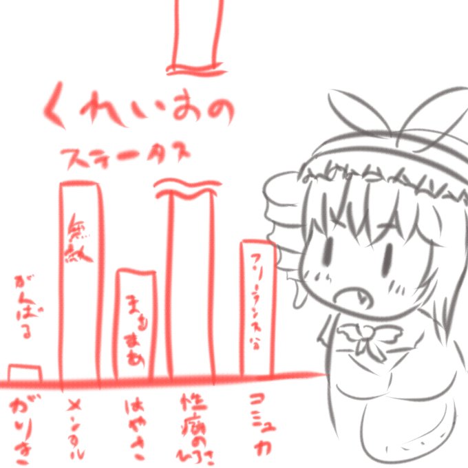 おかねがないのでよければぜひ!
https://t.co/EHU7jY6XdV
マイブームは同一CPと膨乳です きにしなくていいですが 