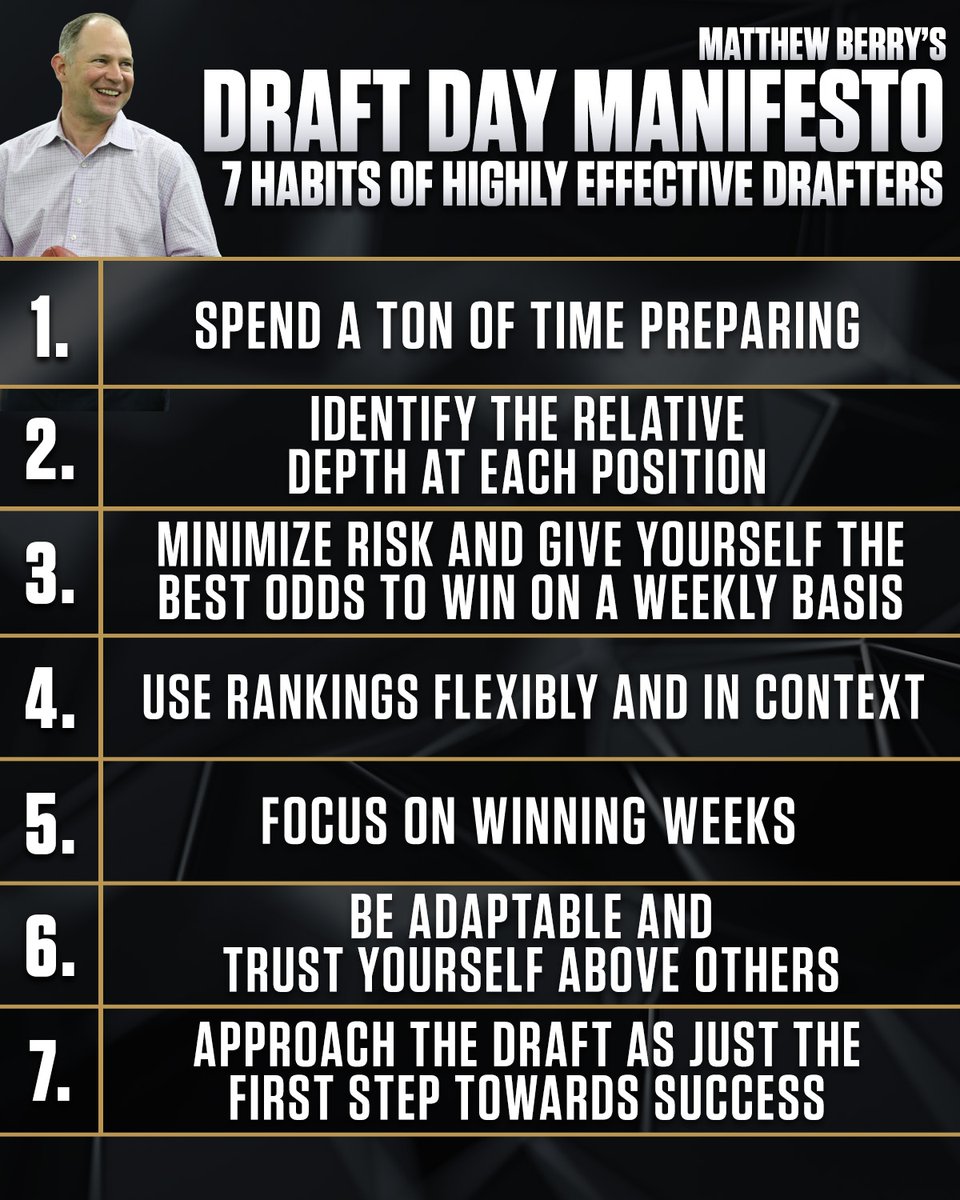 Matthew Berry on Twitter "ICYMI The 2022 Draft Day Manifesto…. In