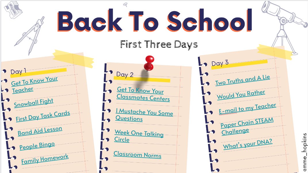 mme_hopkins's tweet image. ICYMI: Here are some back to school activities that could be helpful as we prepare to welcome the kiddos and foster strong classroom communities next week! Feel free to use and adapt for your learning context! @NLESDCA docs.google.com/presentation/d…
