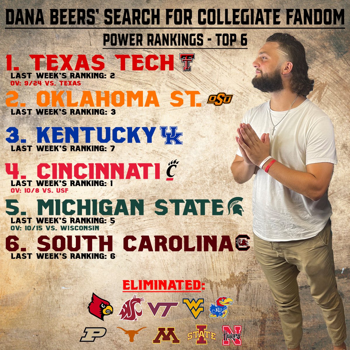 danabeers's tweet photo. We’re down to 6. Top 5 all receive OVs and then the final decision will be made https://t.co/GkKJ9uEMMt