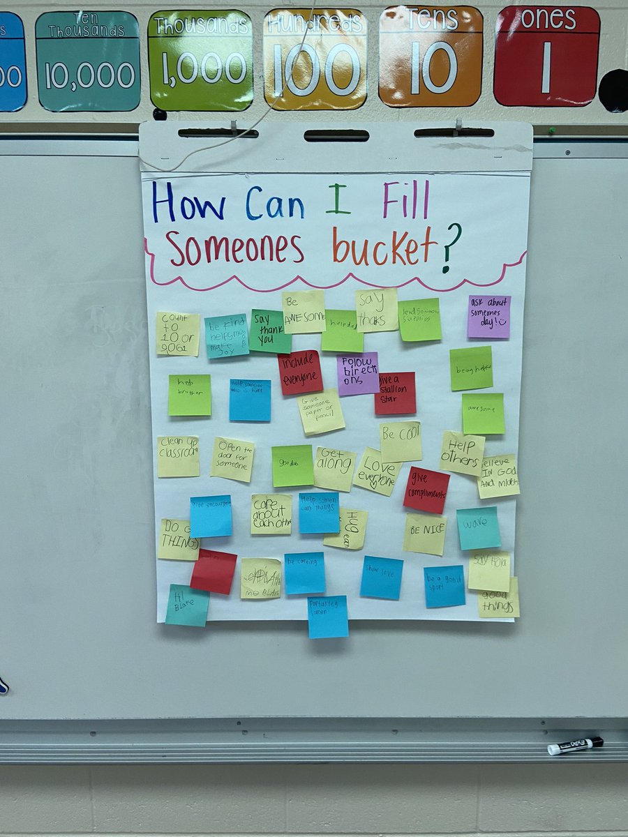 MrsMurphyDG58's tweet photo. How can you fill someone’s bucket? Room 45 knows how! We spent some time reading about our buckets, ways to identify how full your bucket is, and how we can impact the daily life of our peers by being kind. #dg58pride https://t.co/tbVU40MRE5