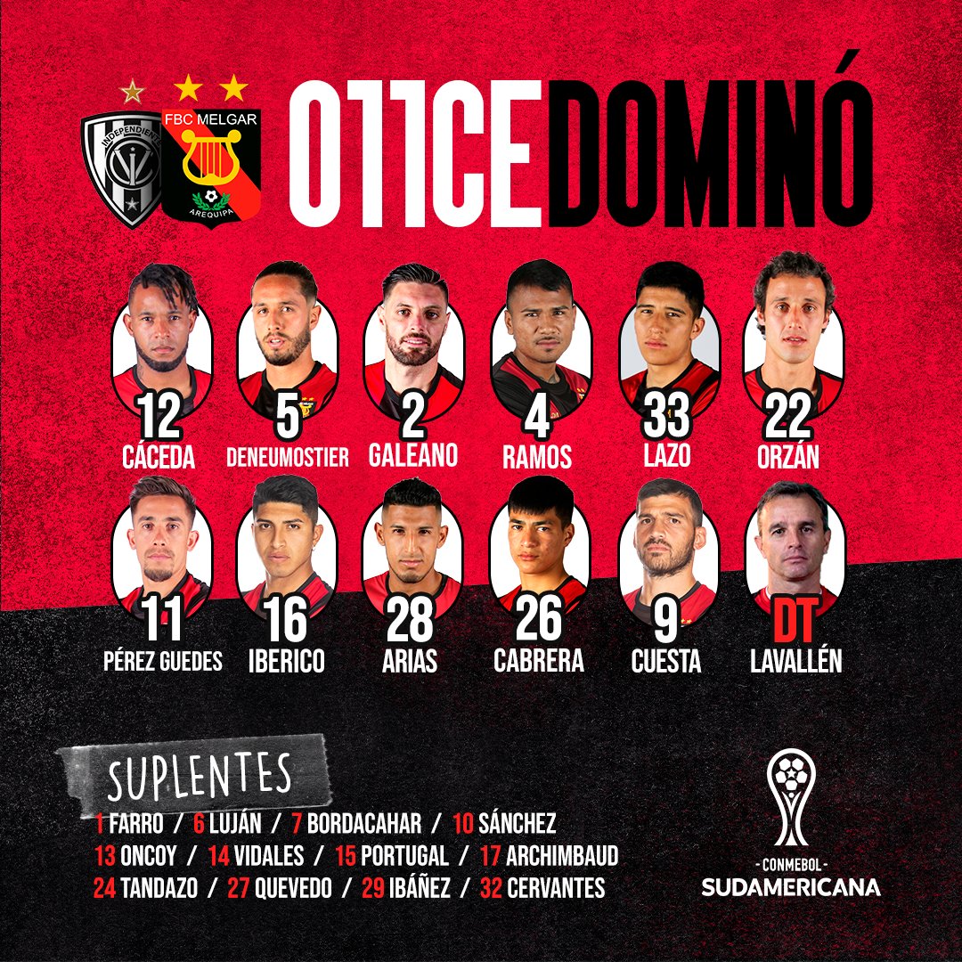 Melgar alineacion IDV