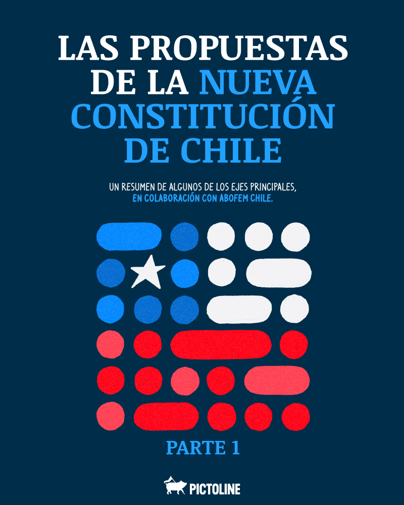 pictoline's tweet photo. ¿✅APRUEBO✅ o 🚫RECHAZO🚫?
Un resumen de algunas de las principales propuestas de la nueva constitución chilena 🇨🇱👇

Parte 1 / 2 📘 En colaboración con @abofemchile

#PlebiscitoDeSalida https://t.co/PcZpXaFARD