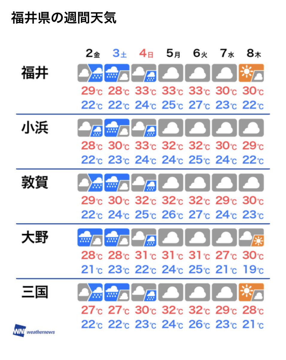 江島　啓一 tweet media