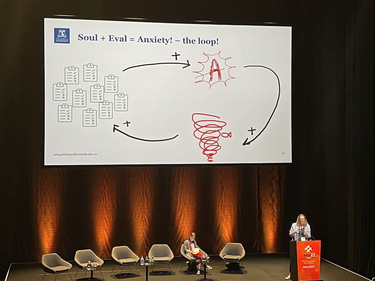 Talking frenzied piranhas and the loop of reactive data collection when evaluation is driven by anxiety. Lots of thoughtful visuals by <a href="/amyg4ce/">Amy Gullickson</a> and awesome reflections on being evaluators. Who knew we needed more stick figures at #aes22ADL ?