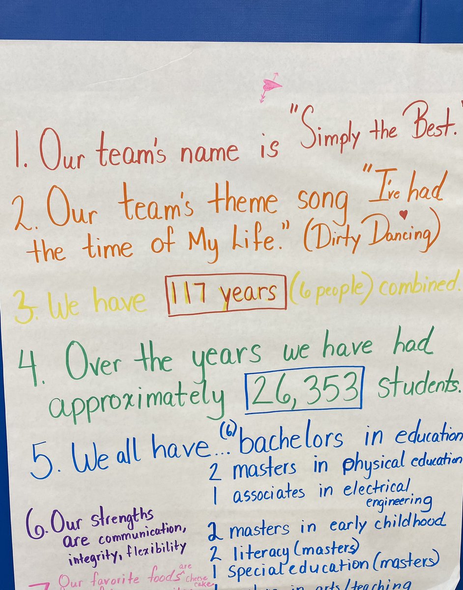 Anthony Carolini tweet media