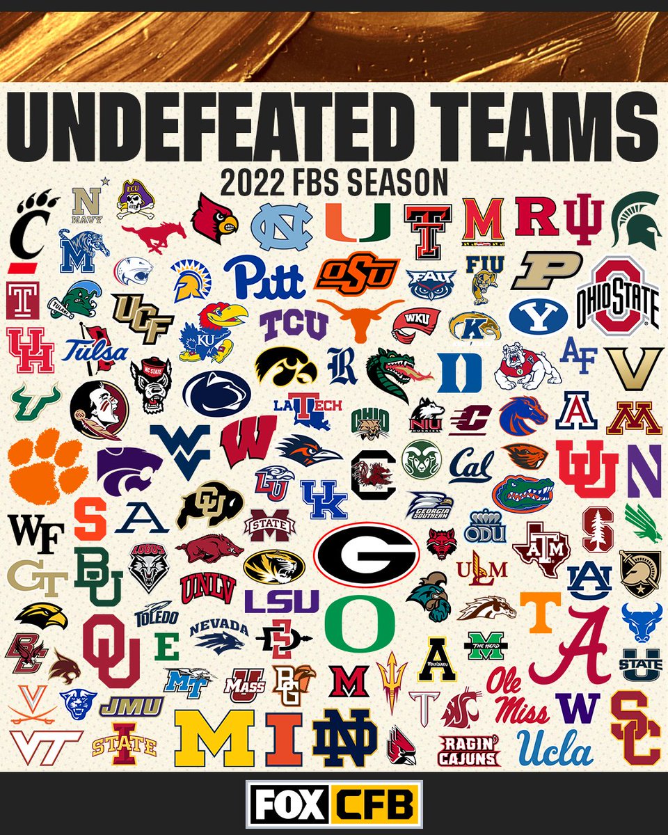 CFBONFOX's tweet photo. 7 teams fell off this list in Week 0 👀

RT if your team is still undefeated this season 🙌 https://t.co/A55TmYHrTY