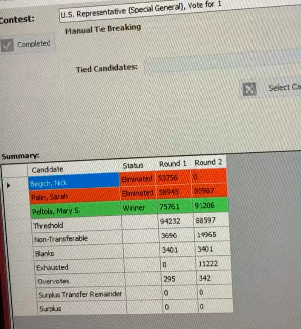mattbuxton's tweet photo. Mary Peltola, a Democrat from Bethel, has won Alaska's special election for the U.S. House race, the state's first ranked-choice election. 

Screenshot from the official stream: 

#akelect #akleg https://t.co/lqRnH1oMFn