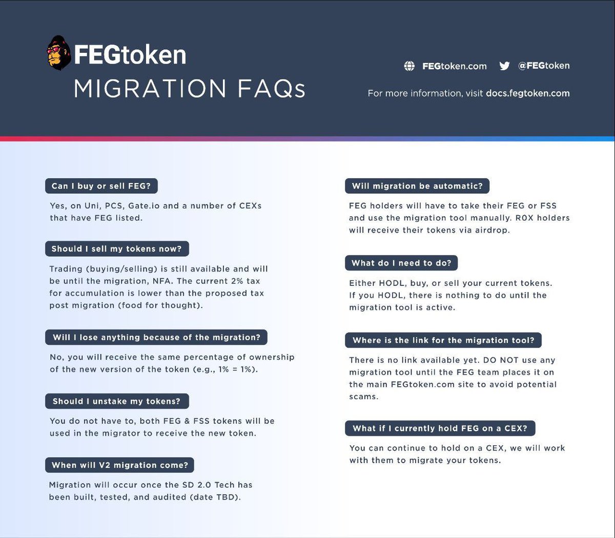 czverse's tweet photo. Just a little reminder. 
Migration did not start yet. 
Do not click fake links.

$FEG $ROX #BTCUSDT #btc #ETH #LUNC #FEGArmy #FEGtoken #FEGex #FegRox #FEGexV2 #Crypto 
Sent Some Love: 0x8b7D12B2Aed991eF314CAff9a68228eA6aDf1C65

#BNB #BTC #SHIB #ETH #NFTCommunity https://t.co/1vVYyZrUfN