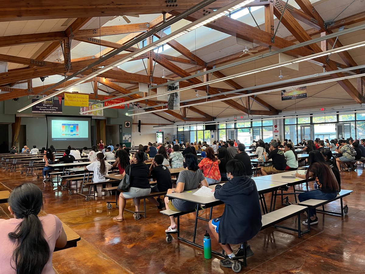 Waipahu Intermediate tweet media