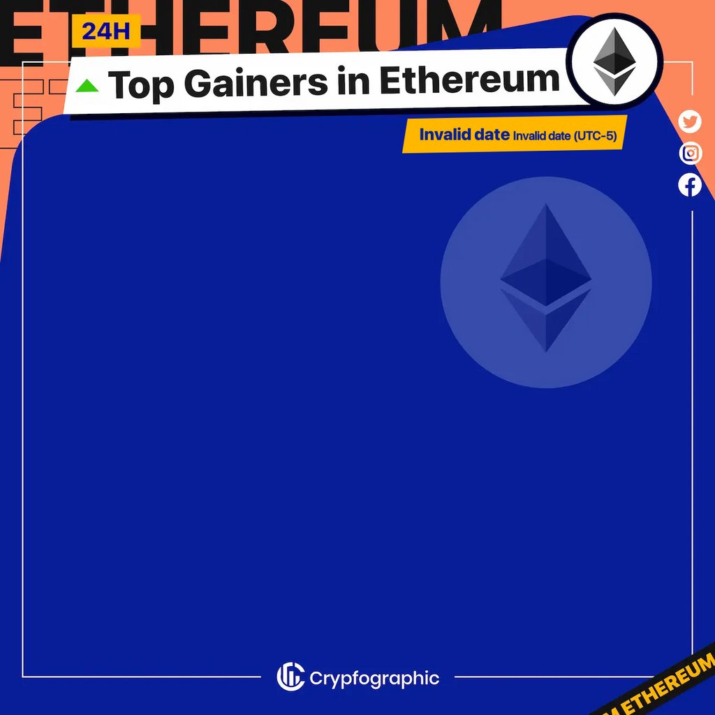 Web3Charts's tweet photo. 1. #Shibaverse $verse
2. #KatanaInu $kata
3. #Blox $cdt
4. #Zoracles $zora
5. #SocialGood $sg
6. #Unicly $unic
#Ethereum
#CrypfographicsEthereumTopGainer24h https://t.co/v8X8EbfKLR