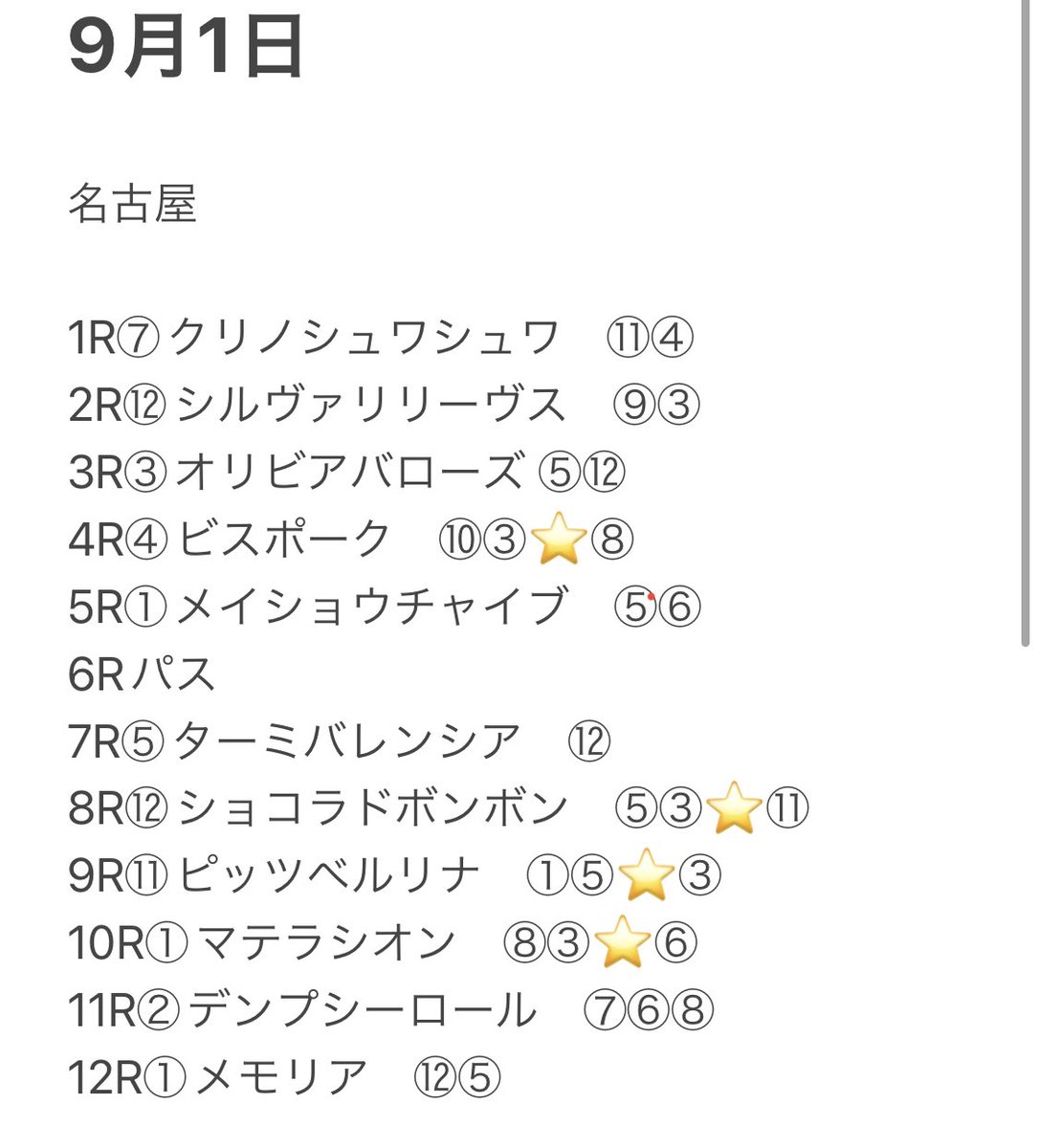 名古屋
10R①マテラシオン ⑧③⭐️⑥
💣穴馬 ⑤セイヴァンキッシュ