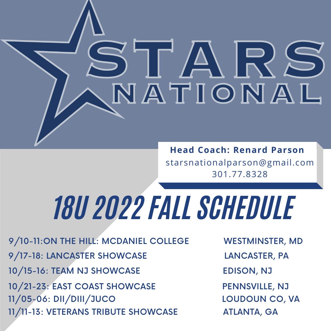 MD Stars National/Fastpitch-Parson (@starsparson) on Twitter photo 