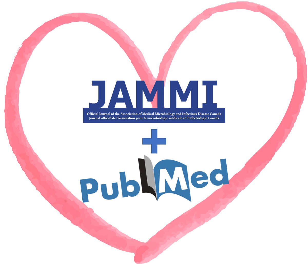 AMMI Canada (@ammicanada) on Twitter photo Major Milestone for JAMMI!
AMMI Canada’s official publication will be listed in Pubmed.
This achievement could not have been realized without the dedicated efforts of the editorial team, reviewers and authors.
Congratulations @AskepticalIDdoc and <a href="/JAMMI_Journal/">JAMMI Canada Journal</a> Major Milestone for JAMMI!
AMMI Canada’s official publication will be listed in Pubmed.
This achievement could not have been realized without the dedicated efforts of the editorial team, reviewers and authors.
Congratulations @AskepticalIDdoc and <a href="/JAMMI_Journal/">JAMMI Canada Journal</a>