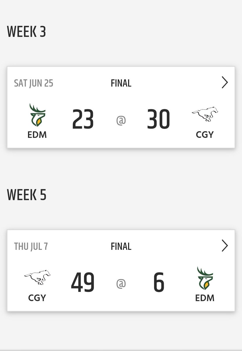 calstampeders's tweet photo. All talk, no walk. https://t.co/Xgwvgv7hP7