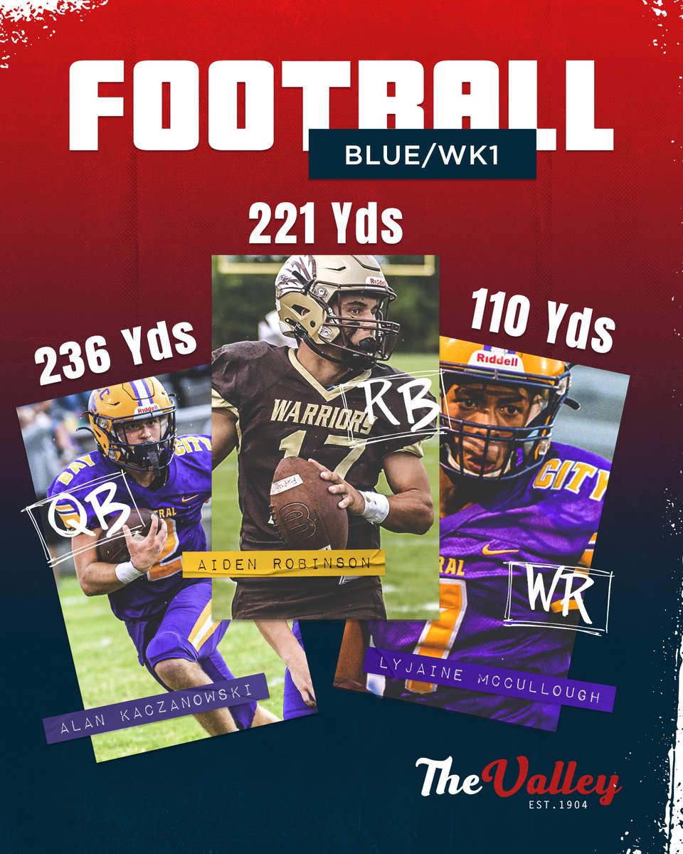 Your SVL Blue Offensive Stat Leaders after 1 Week in the books!

Passing - (BCC) Alan Kaczanowski 236 Yards, 2 TDs

Rushing - (BCW) Aiden Robinson 221 Yards, TD

Receiving - (BCC) Lyjaine Mccullough 100 Yards, TD

Check out the thread below for the Top 3 In Each Category ⬇️
