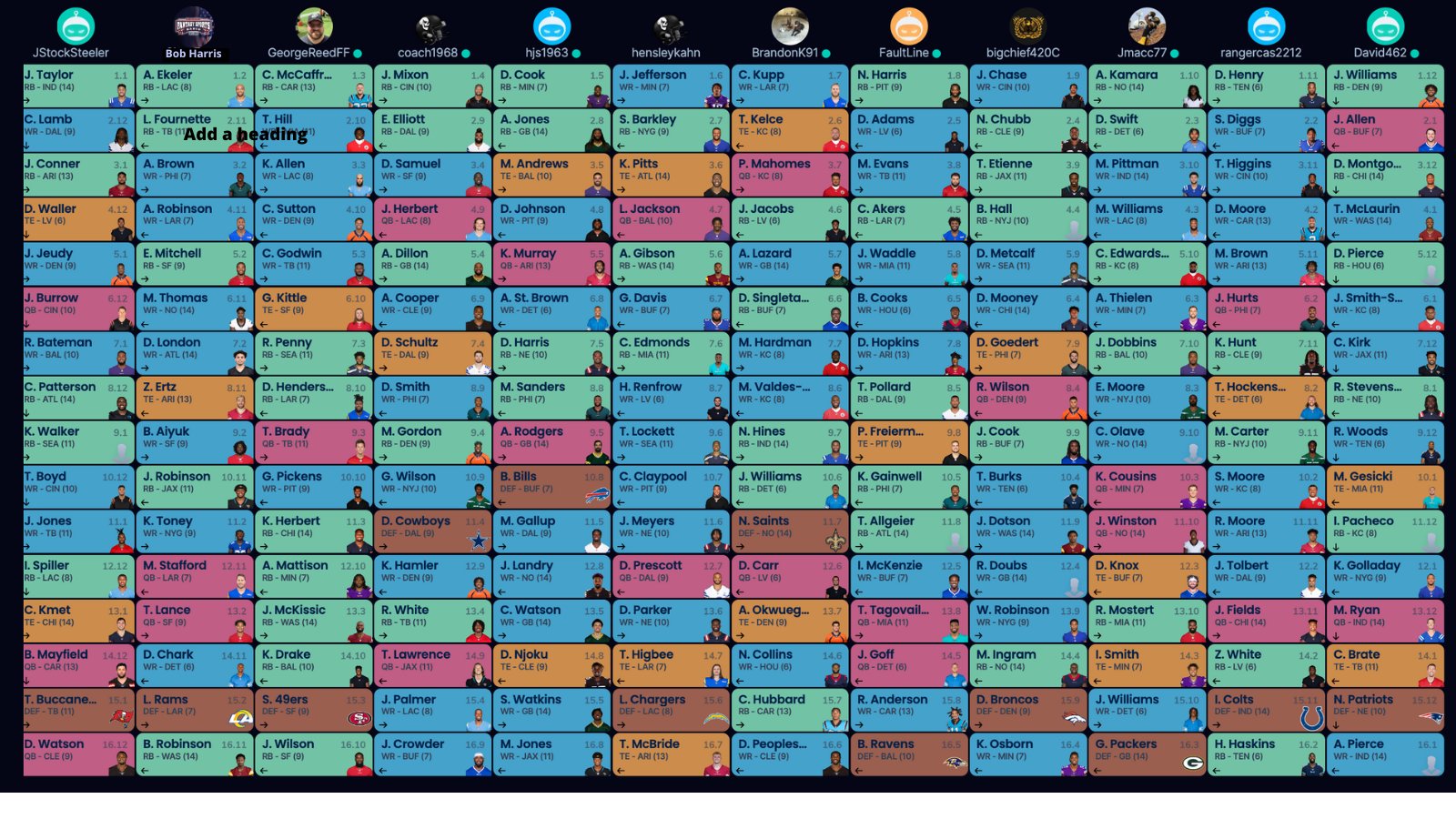 Fantasy Sports Radio on Twitter "The Military Appreciation Draft is