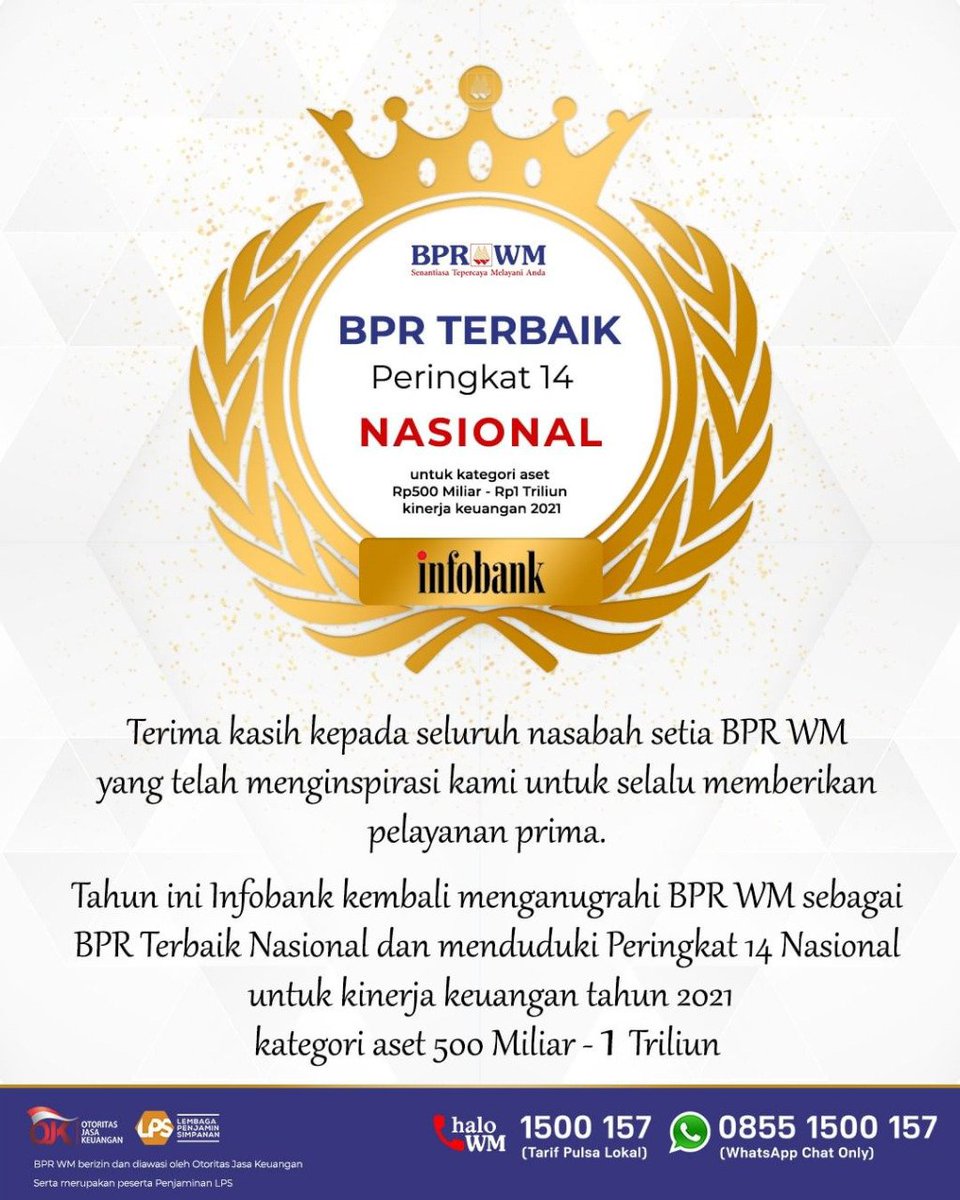 BPR_WM's tweet photo. Terimakasih kpd nasabah setia BPR WM yg telah menginspirasi utk selalu memberikan pelayanan prima.
Tahun ini Infobank kembali menganugrahi BPR WM sebagai BPR Terbaik Nasional dgn menduduki Peringkat 14 Nasional untuk kinerja keuangan tahun 2021 kategori aset 500 Miliar-1 Triliun. https://t.co/9vMgC26pba