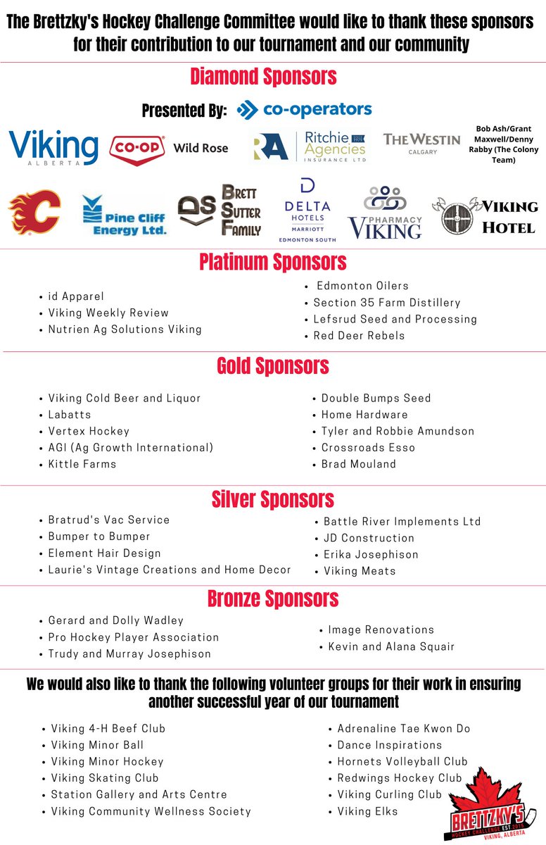 The Brettzky’s Hockey Challenge Committee would like to thank our sponsors for their contribution to our tournament and our community. <a href="/_Cooperators/">Co-operators</a> <a href="/WildRoseCoop/">Wild Rose Co-op</a> <a href="/NHLFlames/">Calgary Flames</a> <a href="/VikingTown/">Town of Viking</a> <a href="/deltaedmsouth/">Delta Edmonton South</a> <a href="/WestinCalgary/">The Westin Calgary</a> <a href="/sutter_brett/">Brett Sutter</a> <a href="/idapparelpromo/">i.d. apparel</a> <a href="/NutrienAgRetail/">Nutrien Ag Solutions</a>