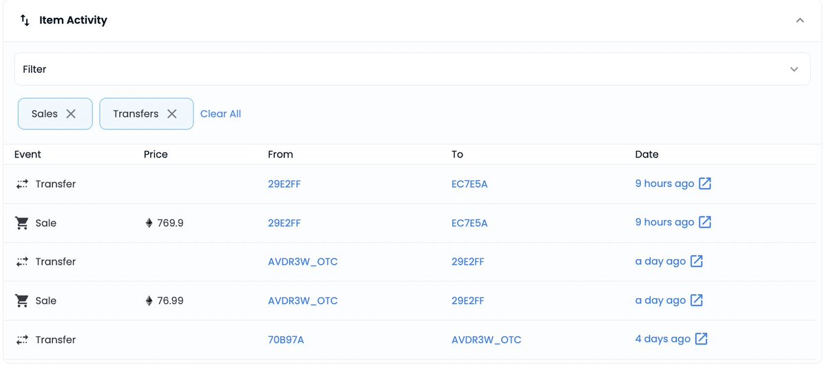 NFTfinders.eth tweet media