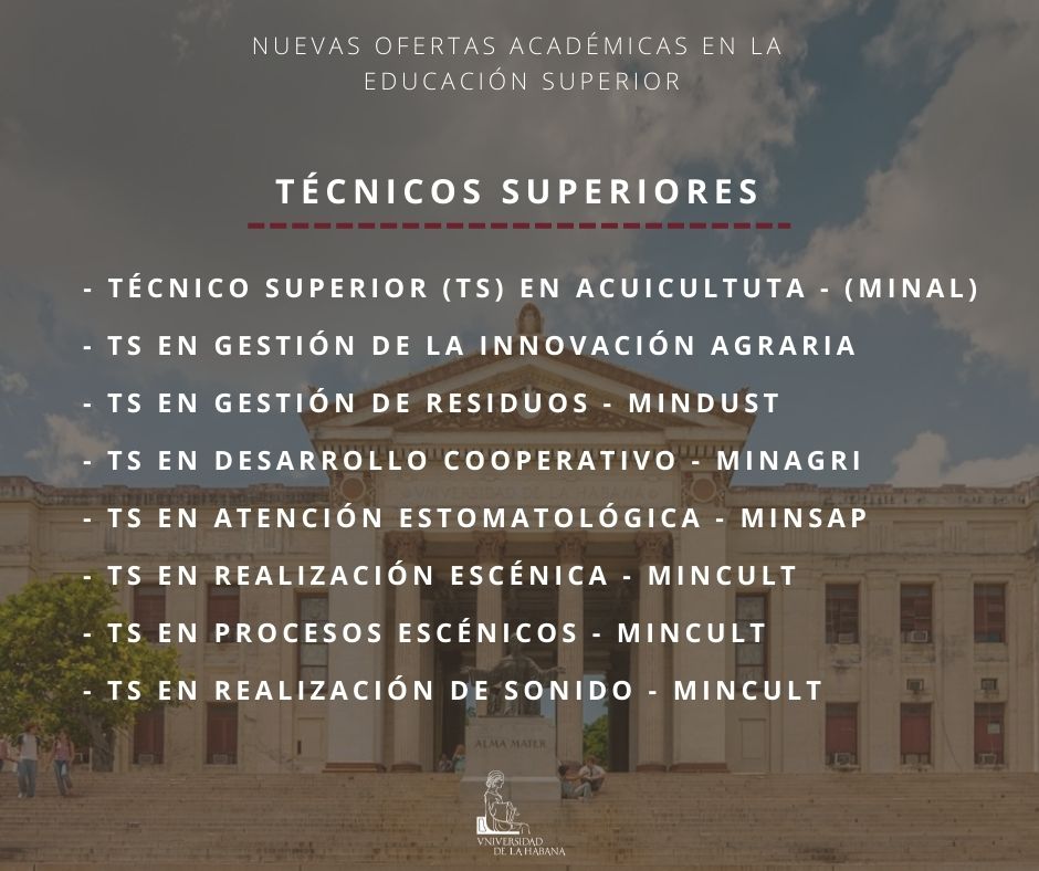 UdeLaHabana's tweet photo. 📢 Para el curso escolar 2023 en la Educación Superior se ofertan 103 008 plazas, lo que representa un incremento de 3 000 con respecto al año anterior. 
A continuación compartimos las nuevas ofertas académicas para el curso 2023 en la Educación Superior cubana. #295UH https://t.co/LW68Og0xEj