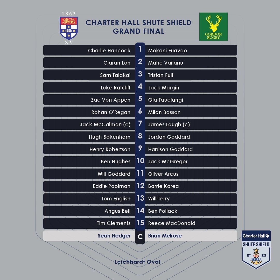 Charter Hall Shute Shield (@theshuteshield) / X