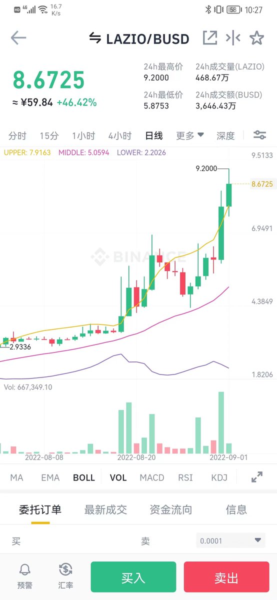 crypto田颖 tweet media