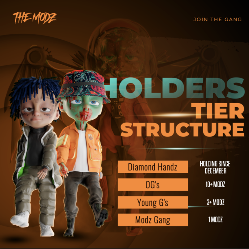 The Modz tweet media